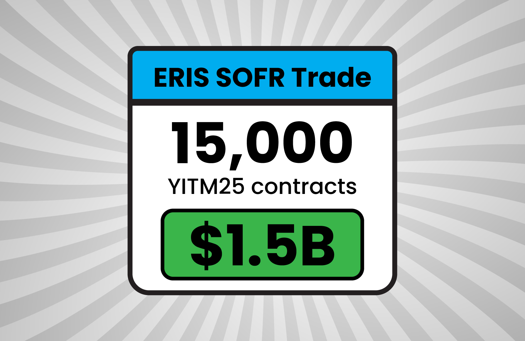 largest Eris SOFR Trade graphic
