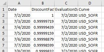 Intraday SOFR File